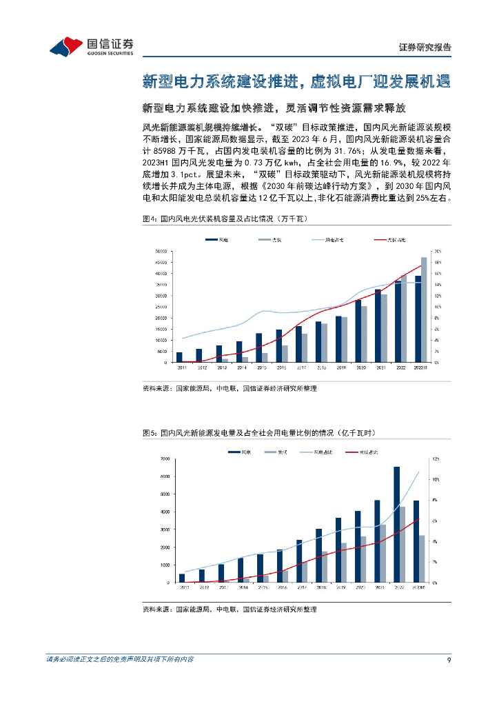 国信证券：公用事业行业专题：大国碳中和之新型电力系统-灵活性调节需求释放，虚拟电厂大有可为_第9页