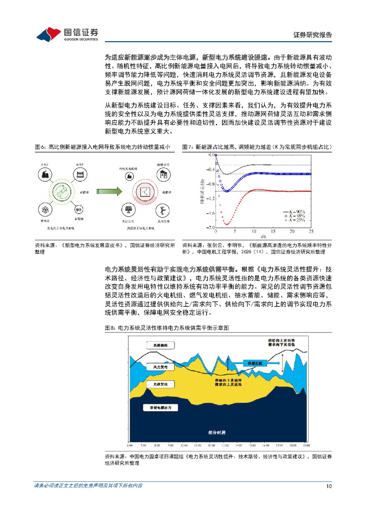 国信证券：公用事业行业专题：大国碳中和之新型电力系统-灵活性调节需求释放，虚拟电厂大有可为_第10页