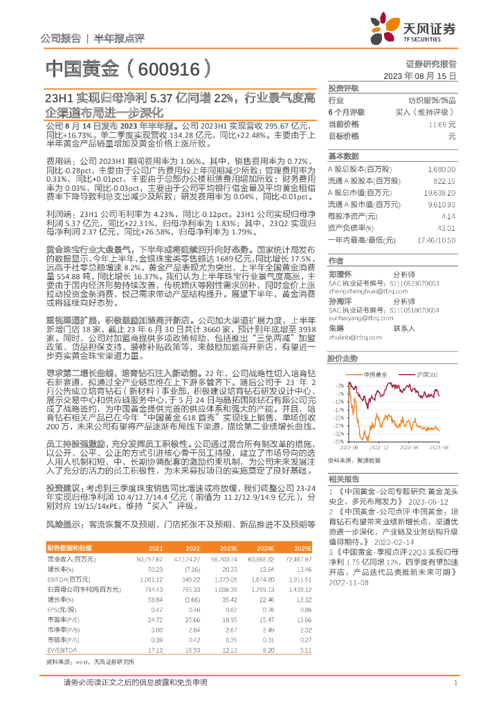 天风证券：中国黄金（600916）-23H1实现归母净利5.37亿同增22%，行业景气度高企渠道布局进一步深化