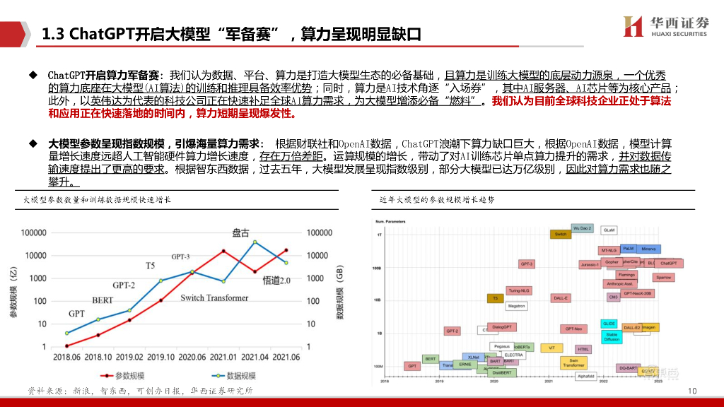 华西证券：AIGC行业深度报告（10）：ChatGPT：国内算力，拐点之时_第10页