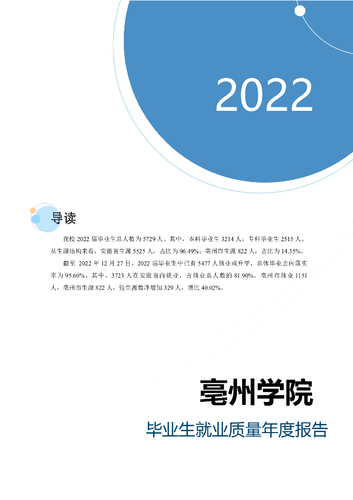 亳州学院2022年毕业生就业质量年度报告