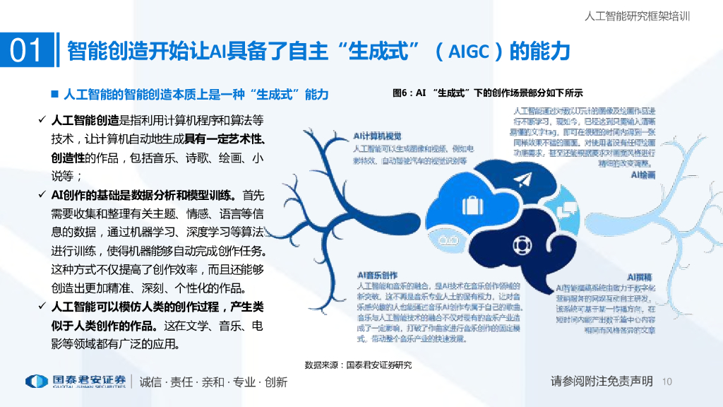 国泰君安：人工智能行业研究框架：奔赴人工智能的星辰大海_第10页