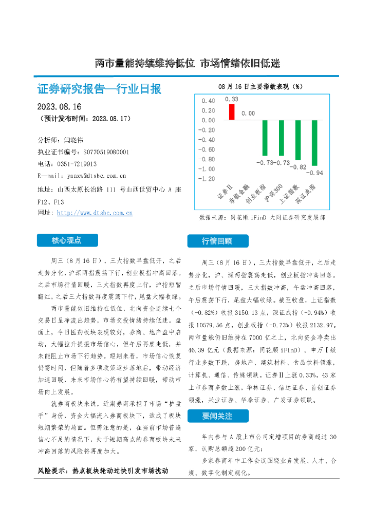 大同证券：非银金融行业日报：两市量能持续维持低位 市场情绪依旧低迷