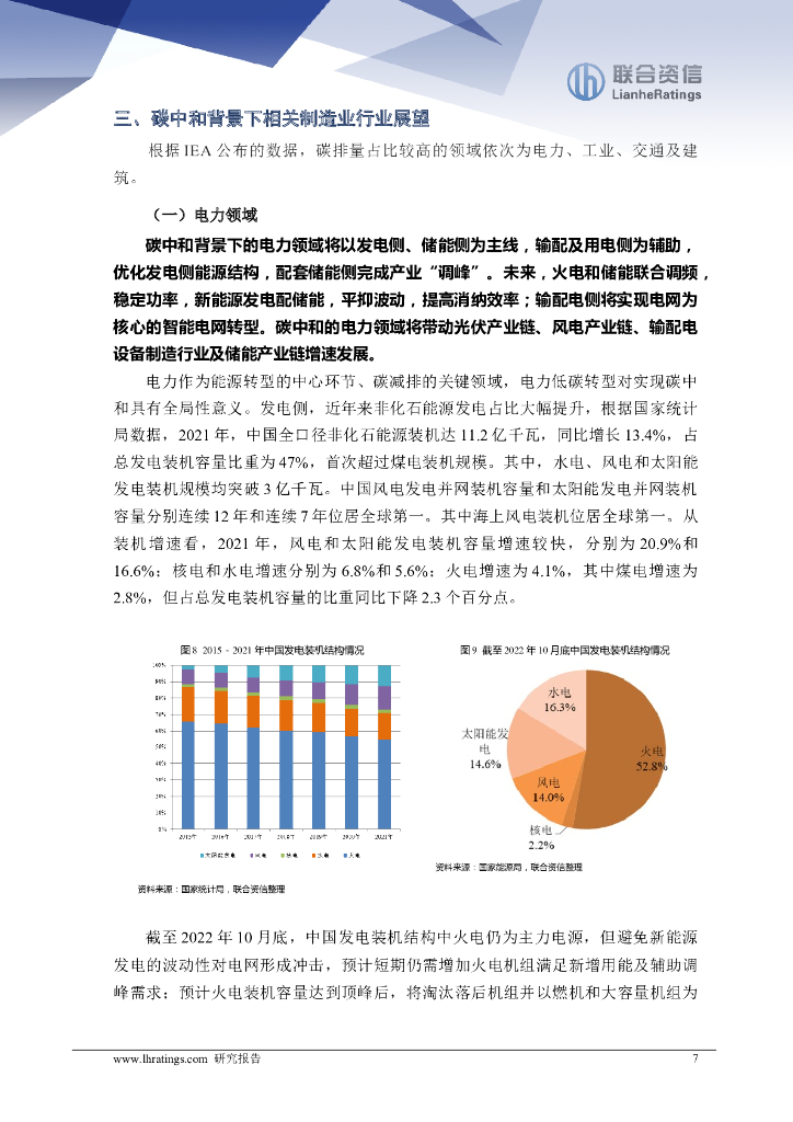 联合资信：2022年碳中和相关制造行业年度展望_第7页