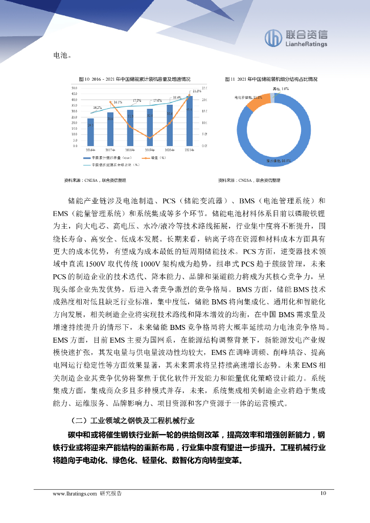 联合资信：2022年碳中和相关制造行业年度展望_第10页