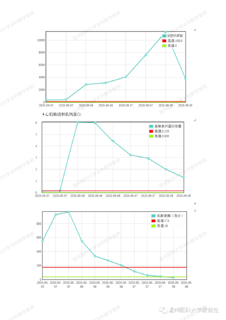 教学案例丨PBL教学法完整教学设计分享_第9页