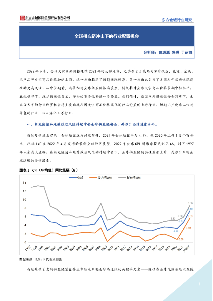 东方金诚：全球<em>供应链</em>冲击下的行业配置机会 海报