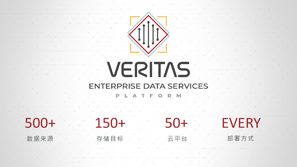 VERITAS多云数据服务平台，为医疗信息系统保驾护航_第9页