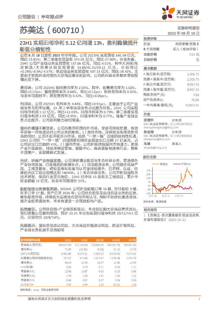 天风证券：苏美达（600710）-23H1实现归母净利5.12亿同增13%，盈利稳健提升彰显业绩韧性