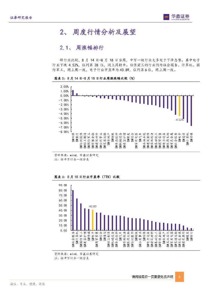 华鑫证券：电子行业周报：机器人产业催化不断，人工智能规范性政策落地_第8页