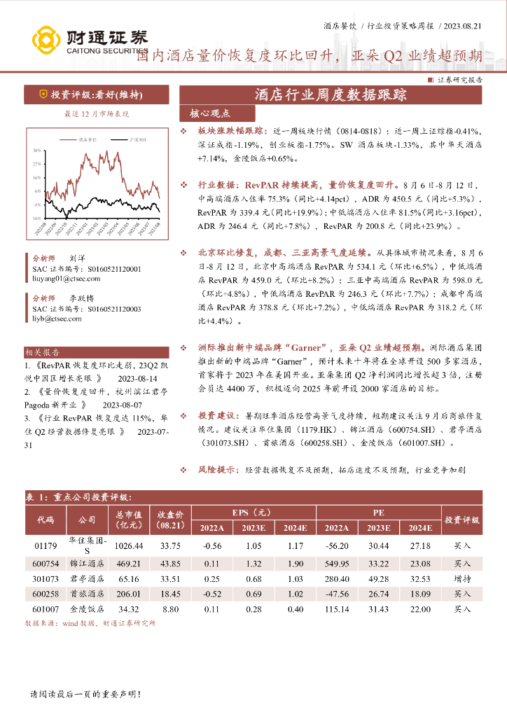 财通证券：酒店餐饮行业投资策略周报：国内酒店量价恢复度环比回升，亚朵Q2业绩超预期