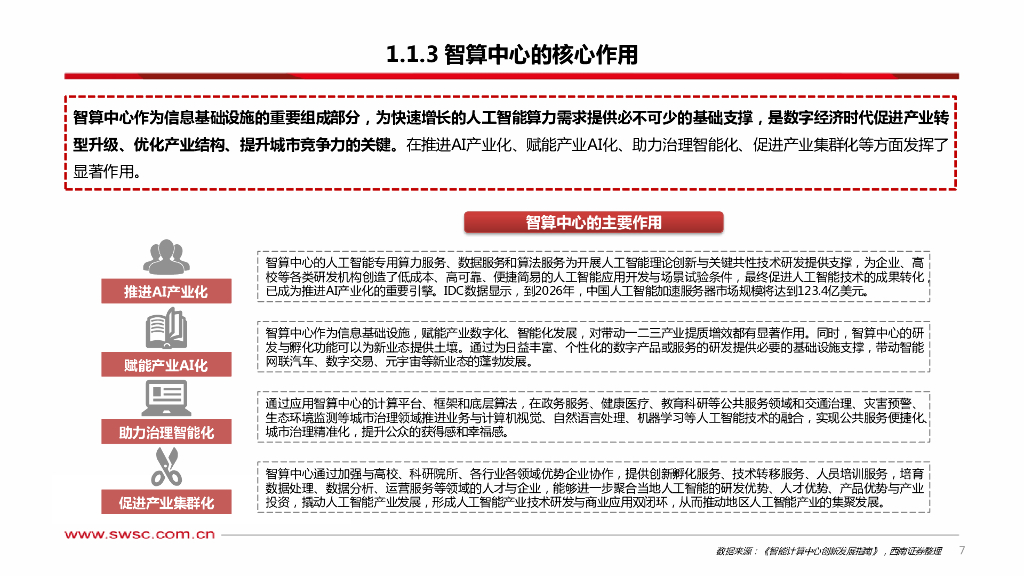 西南证券：人工智能专题研究：智算中心——赋能AI产业化、产业AI化_第8页