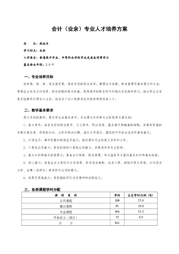 深圳职业技术学院成人高等教育（高起专业余）会计专业人才培养方案