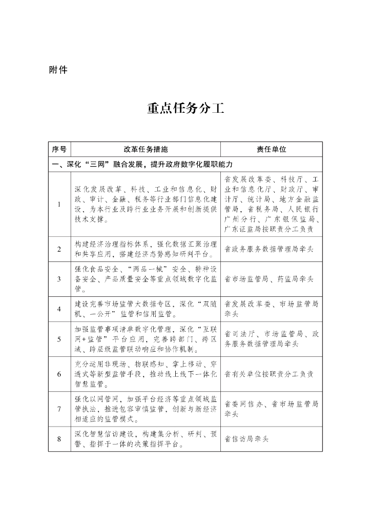 广东省人民政府关于进一步深化数字政府改革建设的实施意见-重点任务分工