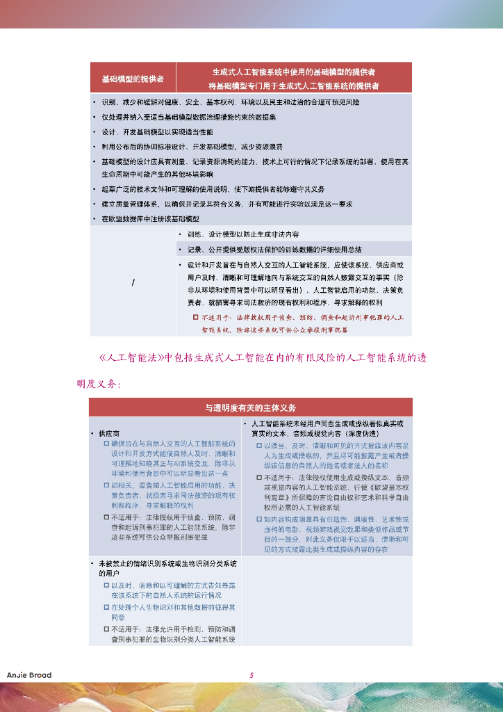 安杰世泽律师事务所：全球生成式人工智能监管研究报告_第8页