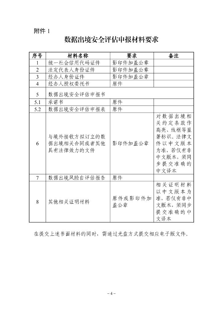 数据出境安全评估申报材料要求