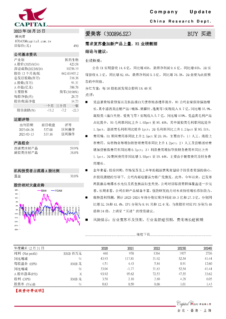 群益证券：爱美客（300896）-需求复苏叠加新产品上量，H1业绩靓丽