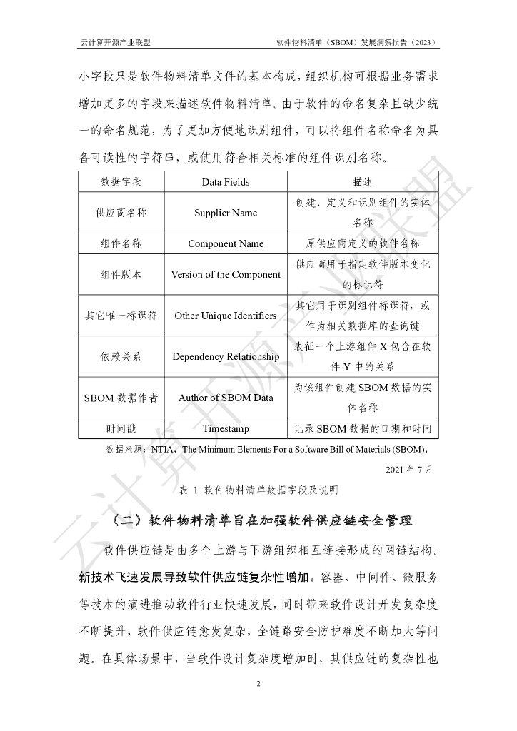 云计算开源产业联盟：软件物料清单（SBOM）发展洞察报告（2023）_第8页