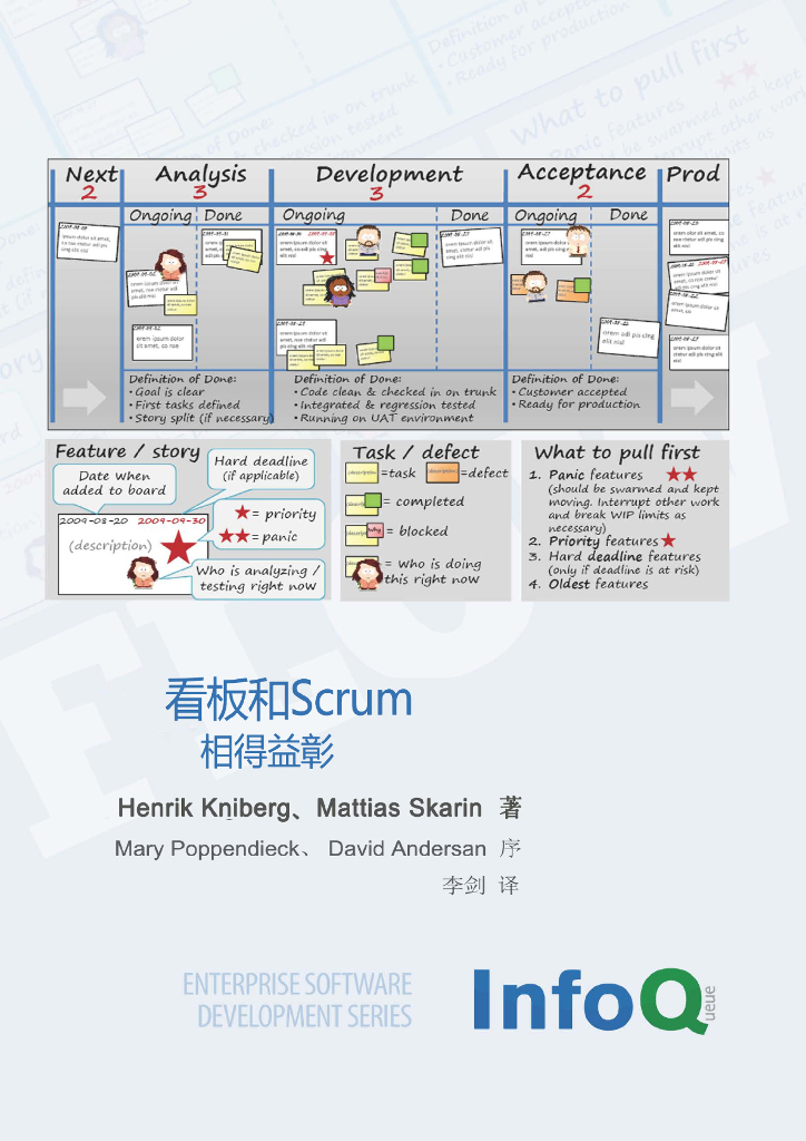 InfoQ企业软件开发丛书：看板和Scrum——相得益彰