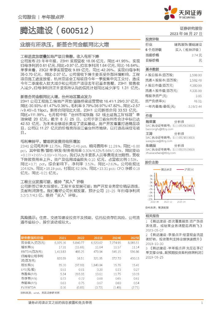 天风证券：腾达建设（600512）-业绩有所承压，新签合同金额同比大增