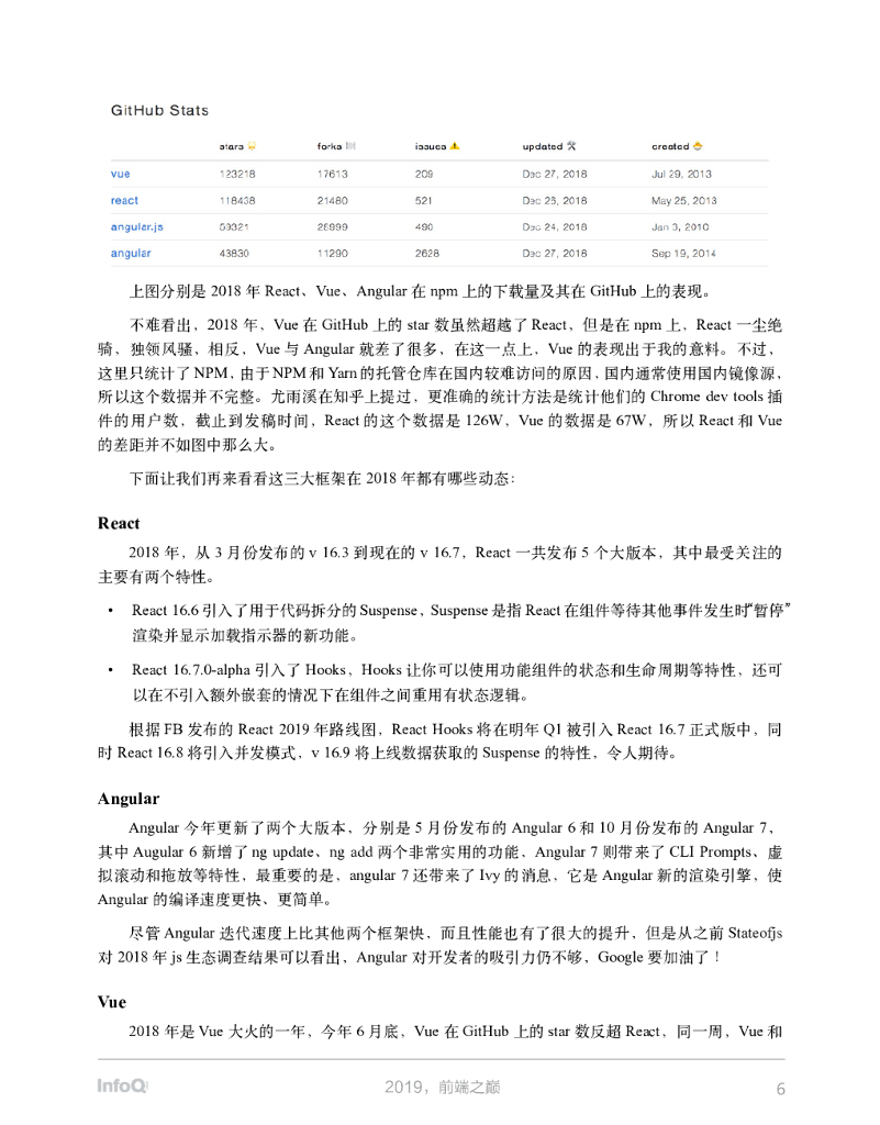 InfoQ：前端之巅：GMTC全球大前端技术大会_第6页