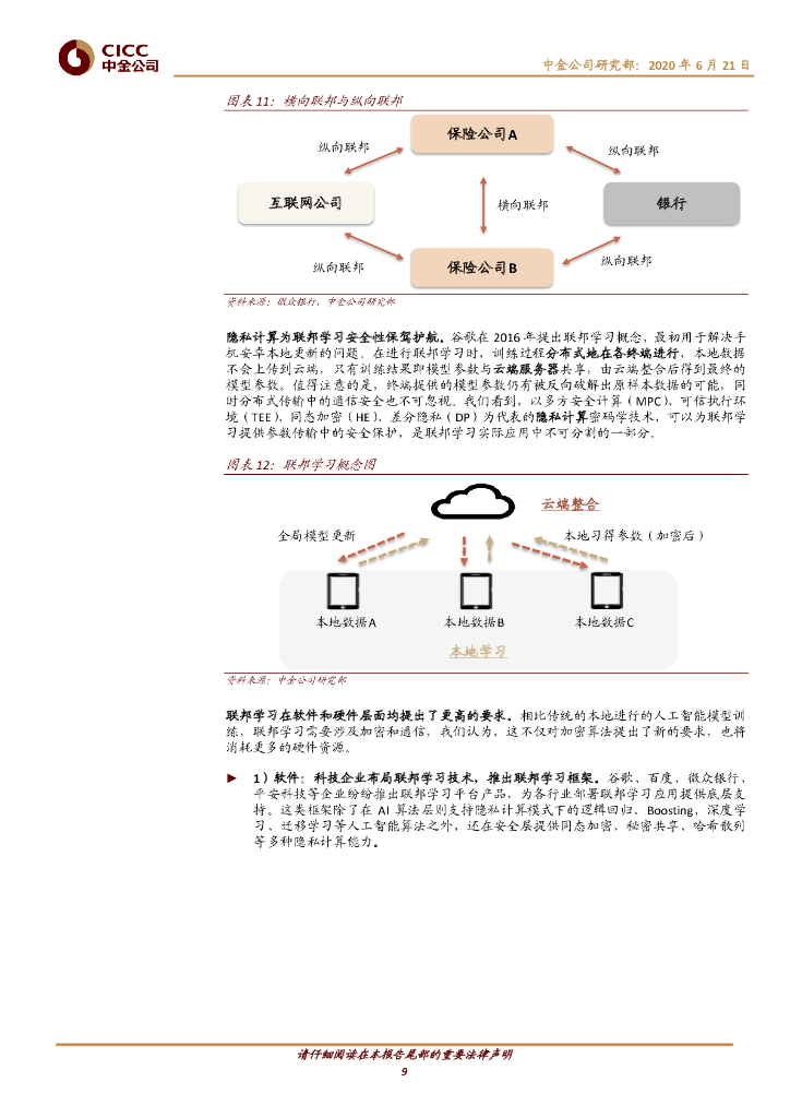 中金公司：人工智能：后疫情时代的发展趋势_第9页