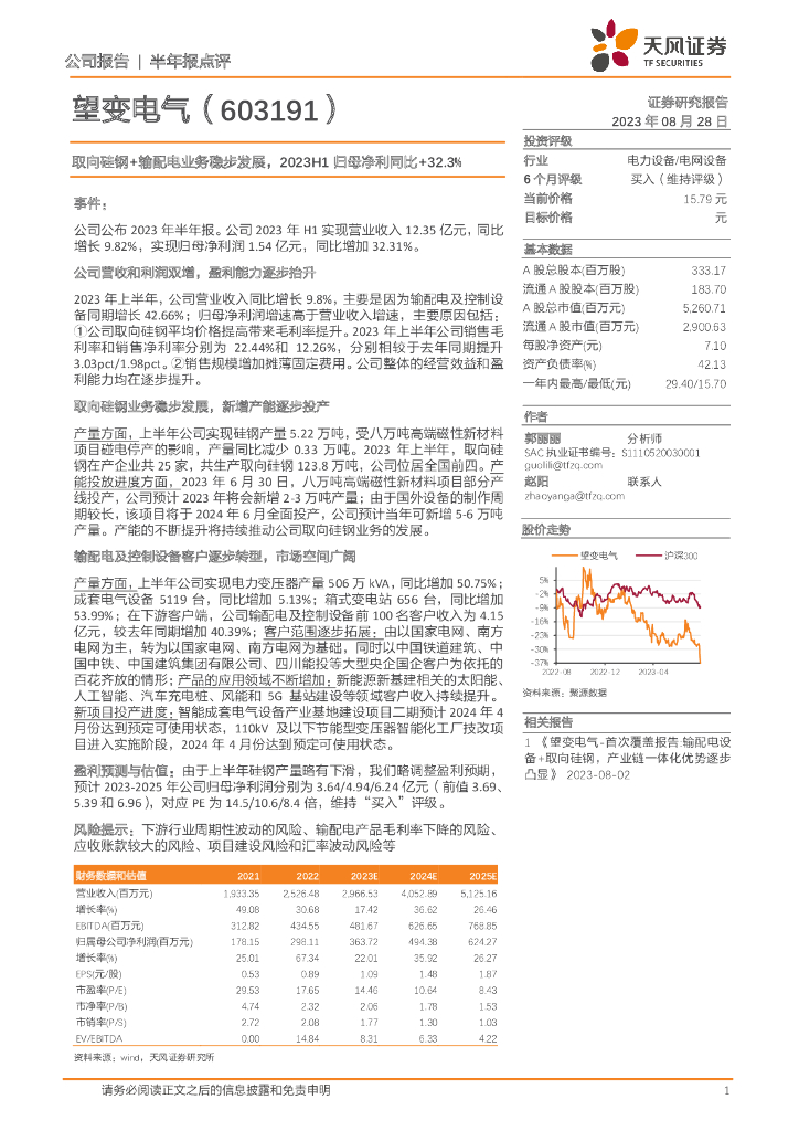 天风证券：望变电气（603191）-取向硅钢+输配电业务稳步发展，2023H1归母净利同比+32.3% 海报