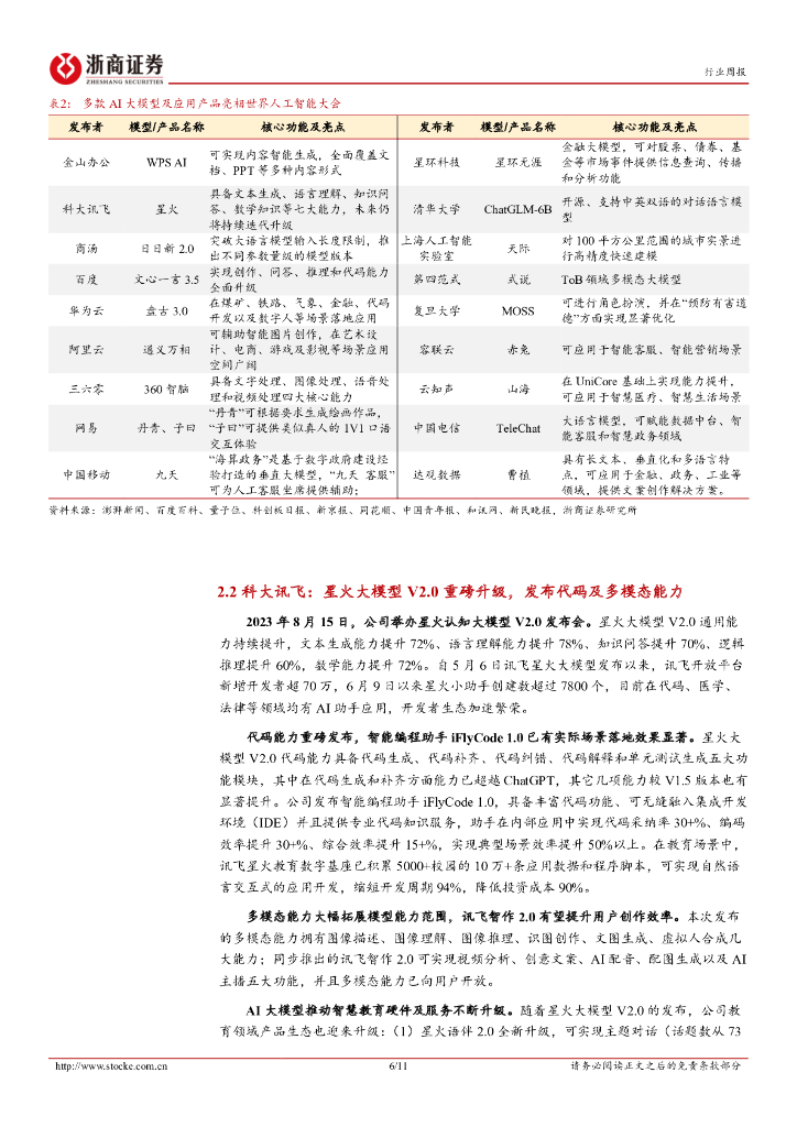 浙商证券：人工智能行业周报：国内外厂商持续布局，政策+需求共振下AI应用生态加速形成_第6页