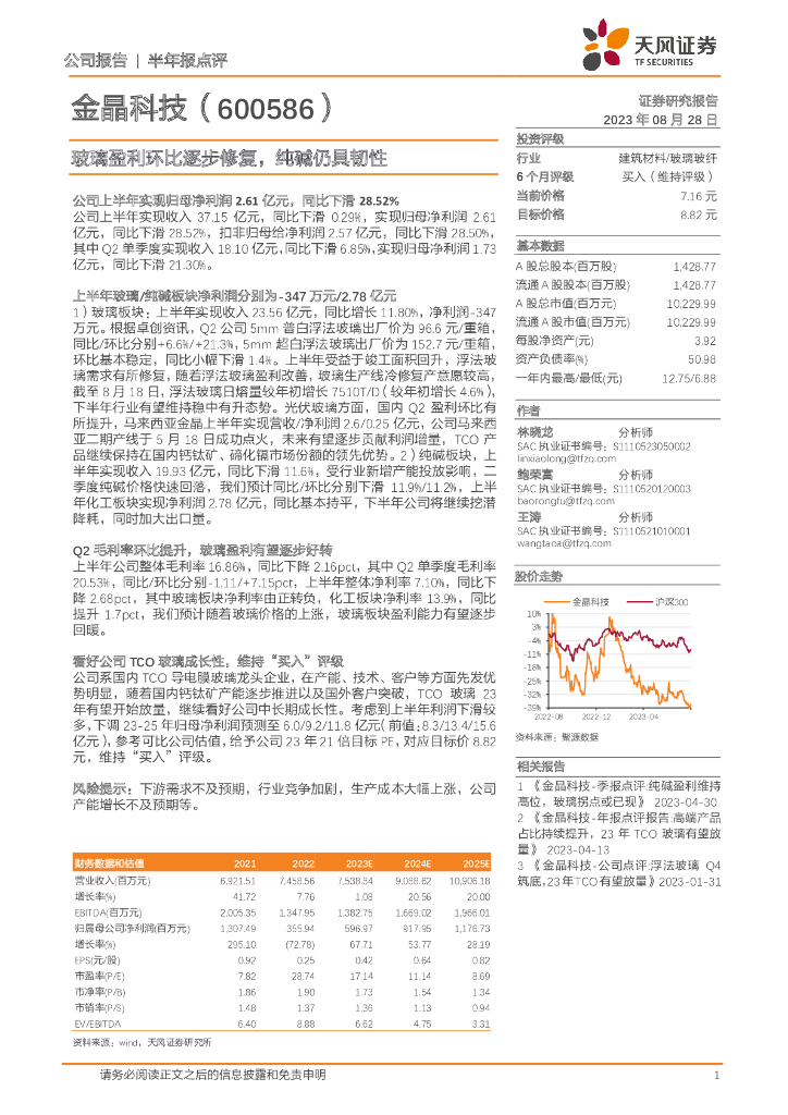 天风证券：金晶科技（600586）-玻璃盈利环比逐步修复，纯碱仍具韧性