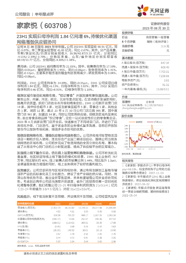 天风证券：家家悦（603708）-23H1实现归母净利润1.84亿同增6%，持续优化渠道网络增强<em>供应链</em>协同 海报