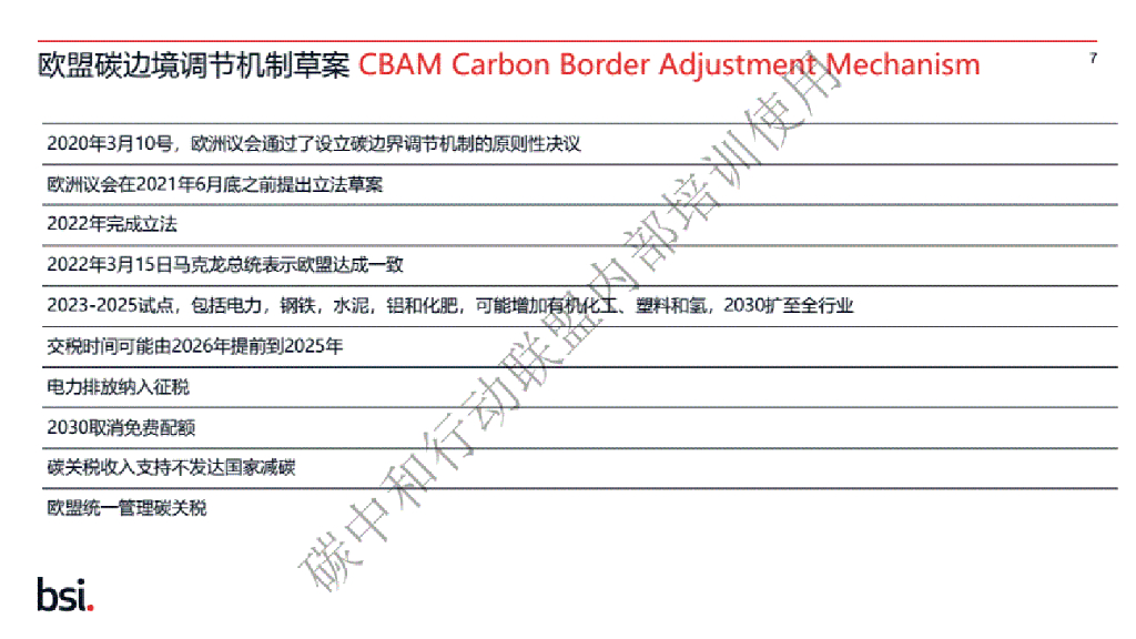 碳中和标准碳盘查基础-BSI_第7页