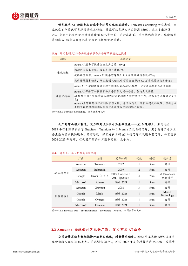 浙商证券：人工智能行业深度报告：海外大厂主导AI商业化浪潮，行业应用已至爆发前夕_第10页