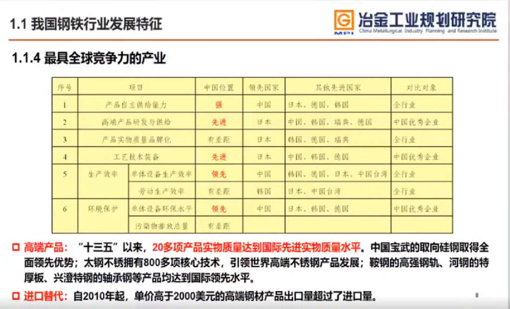 李新创院士：我国钢铁行业如何实现碳达峰碳中和_第8页