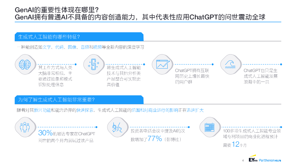 安永&博智隆：银行保险金融机构生成式人工智能(GenAI)战略报告_第6页