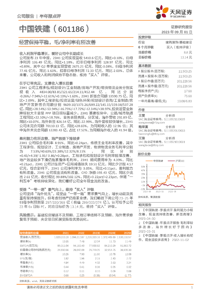 天风证券：中国铁建（601186）-经营保持平稳，毛／净利率有所改善