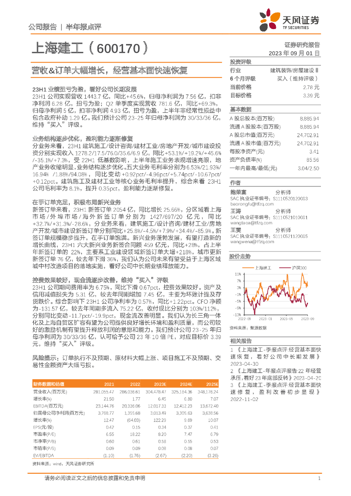 天风证券：上海建工（600170）-营收&订单大幅增长，经营基本面快速恢复