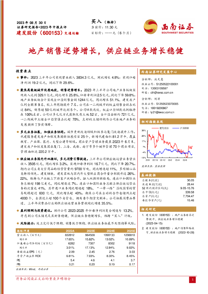 西南证券：建发股份（600153）-地产销售逆势增长，<em>供应链</em>业务增长稳健 海报