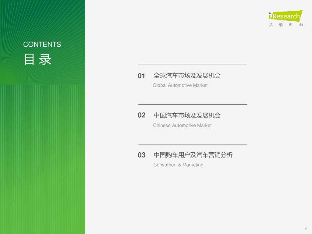 艾瑞咨询：2023年汽车服务平台研究报告_第2页