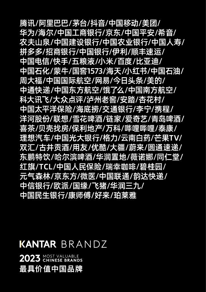 凯度：2023年凯度BrandZ最具价值中国品牌百强榜单报告
