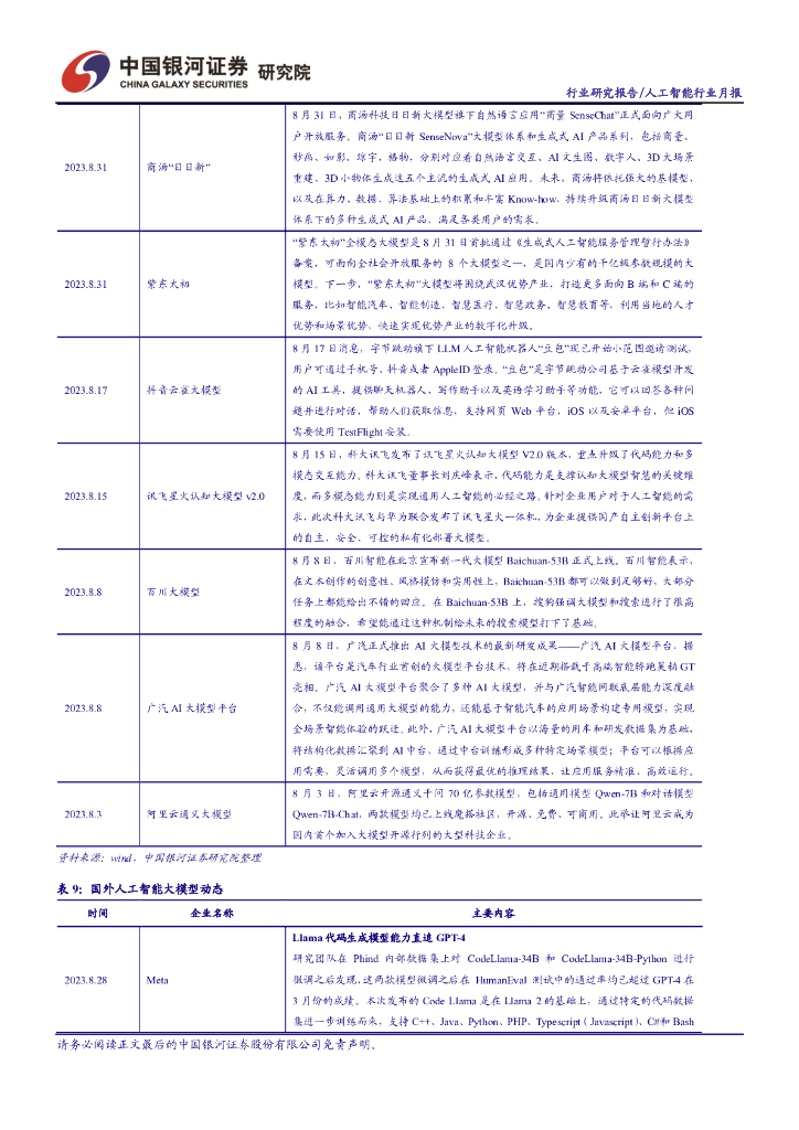 中国银河：8月人工智能行业月报：英伟达业绩超预期，首批11家大模型获批开放_第9页