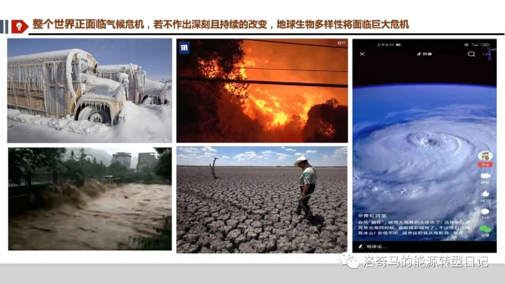 新能源+新型储能第一部分：碳达峰与碳中和_第10页