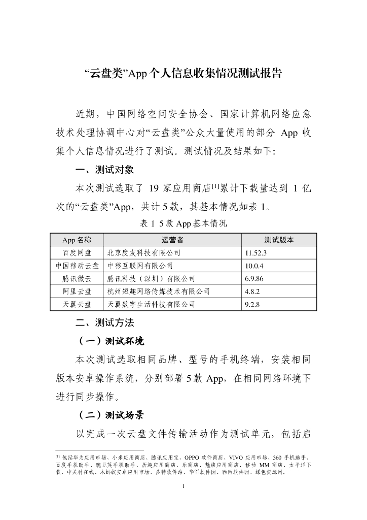 中国网络空间安全协会：“云盘类”App个人信息收集情况测试报告