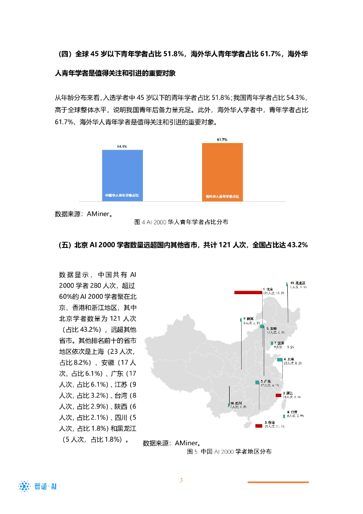 智谱AI&清华大学&中国工程院：2023年全球最具影响力人工智能学者分析报告（一）_第6页