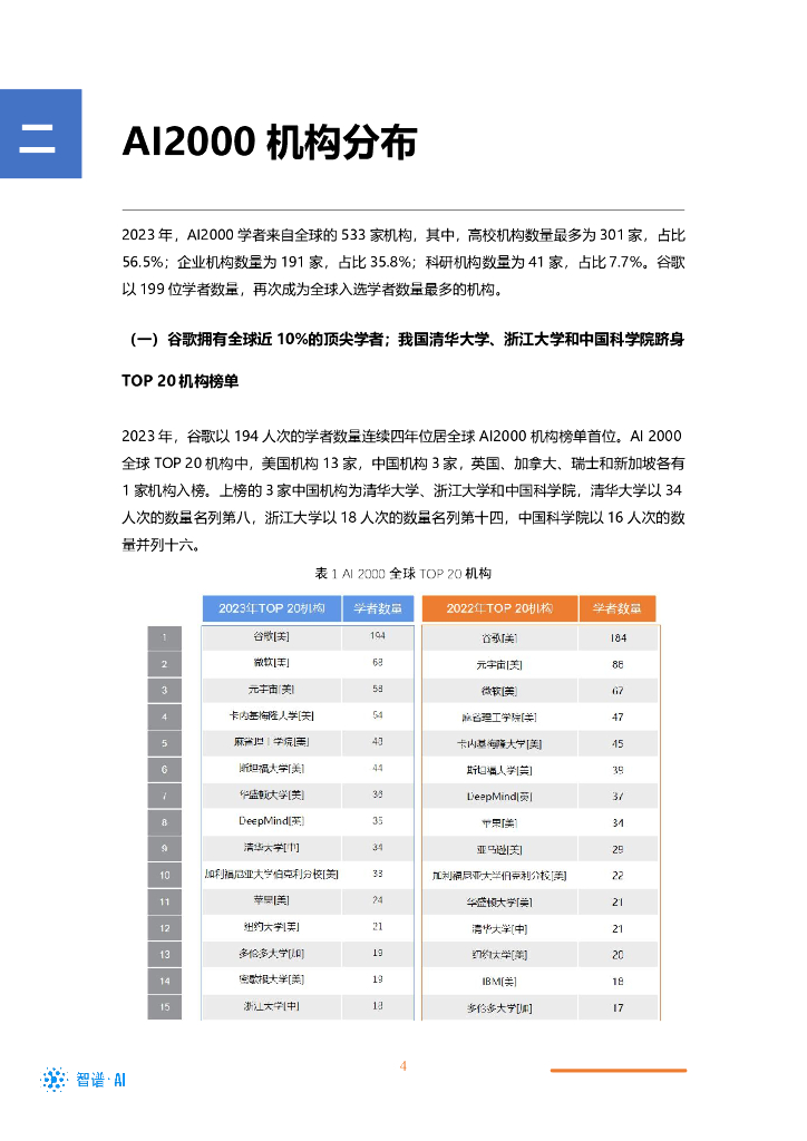 智谱AI&清华大学&中国工程院：2023年全球最具影响力人工智能学者分析报告（一）_第7页