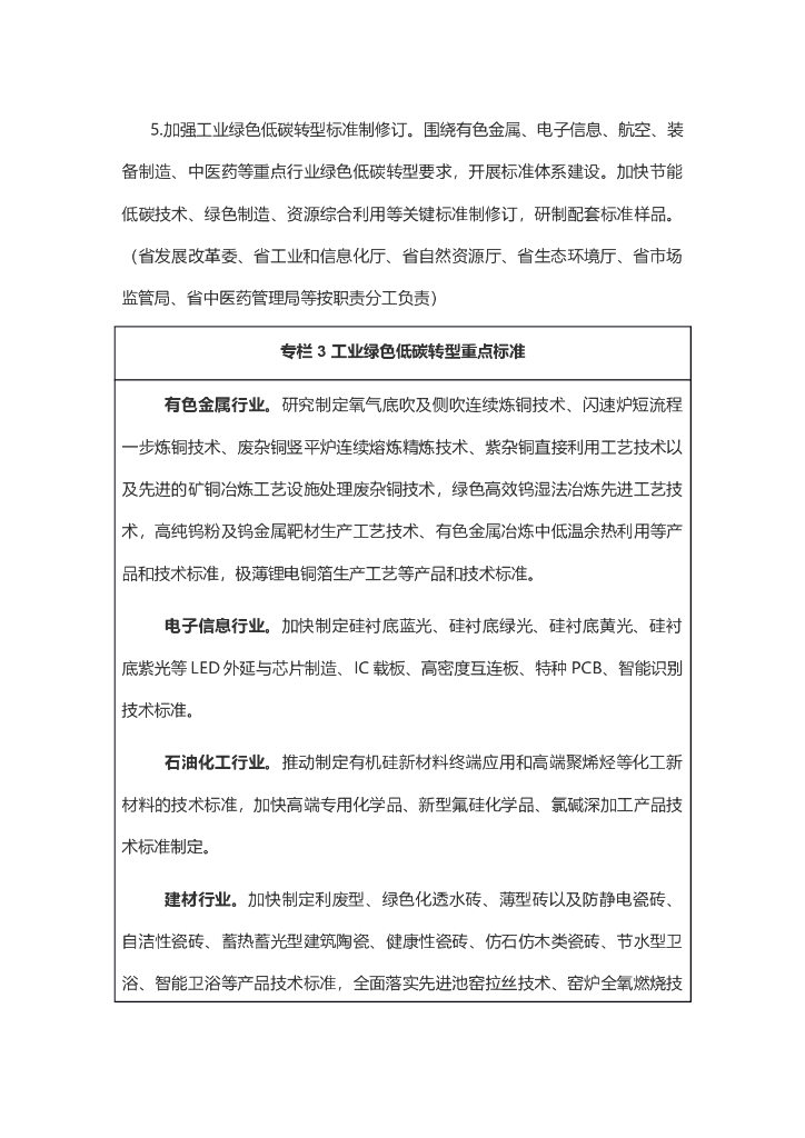 江西省建立健全碳达峰碳中和标准计量体系实施方案_第7页