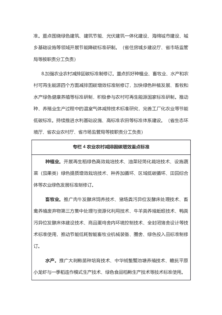 江西省建立健全碳达峰碳中和标准计量体系实施方案_第9页