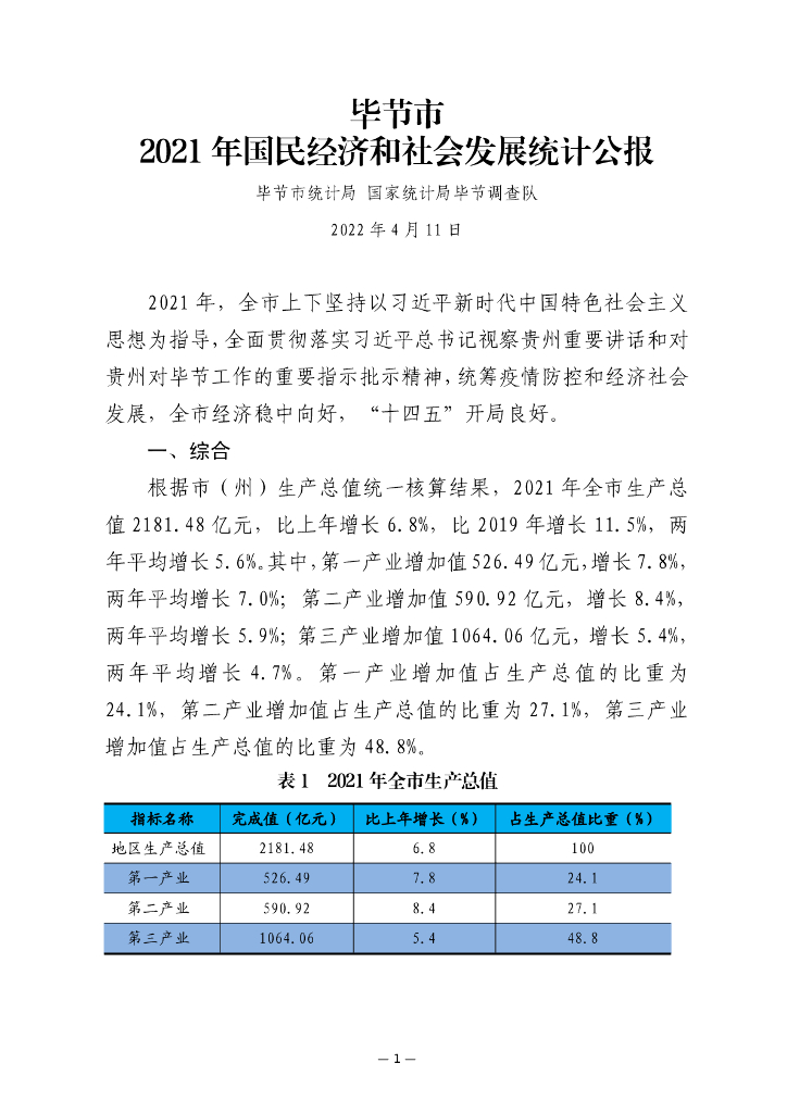 毕节市2021年国民经济和社会发展统计公报