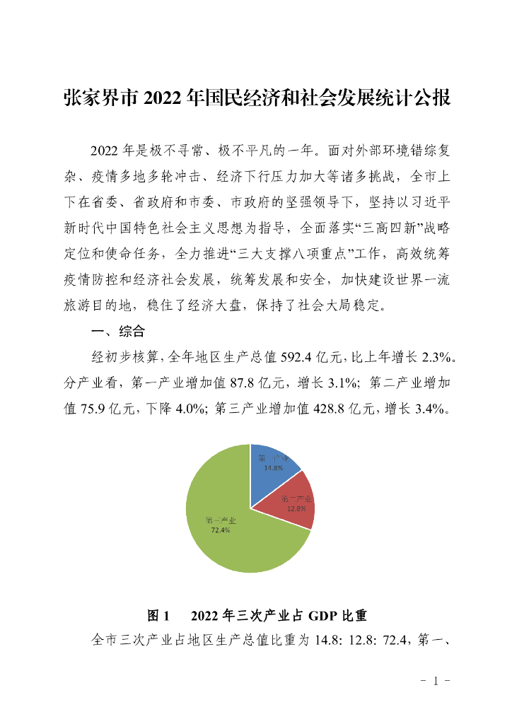 张家界市2022年国民经济和社会发展统计公报