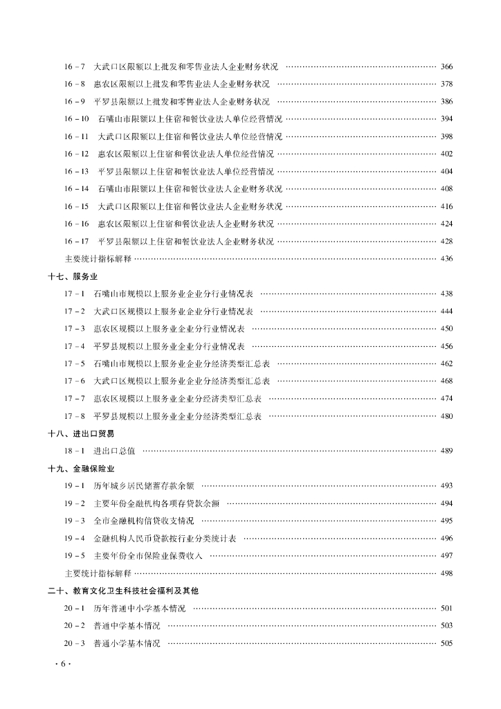 石嘴山统计年鉴2021_第6页