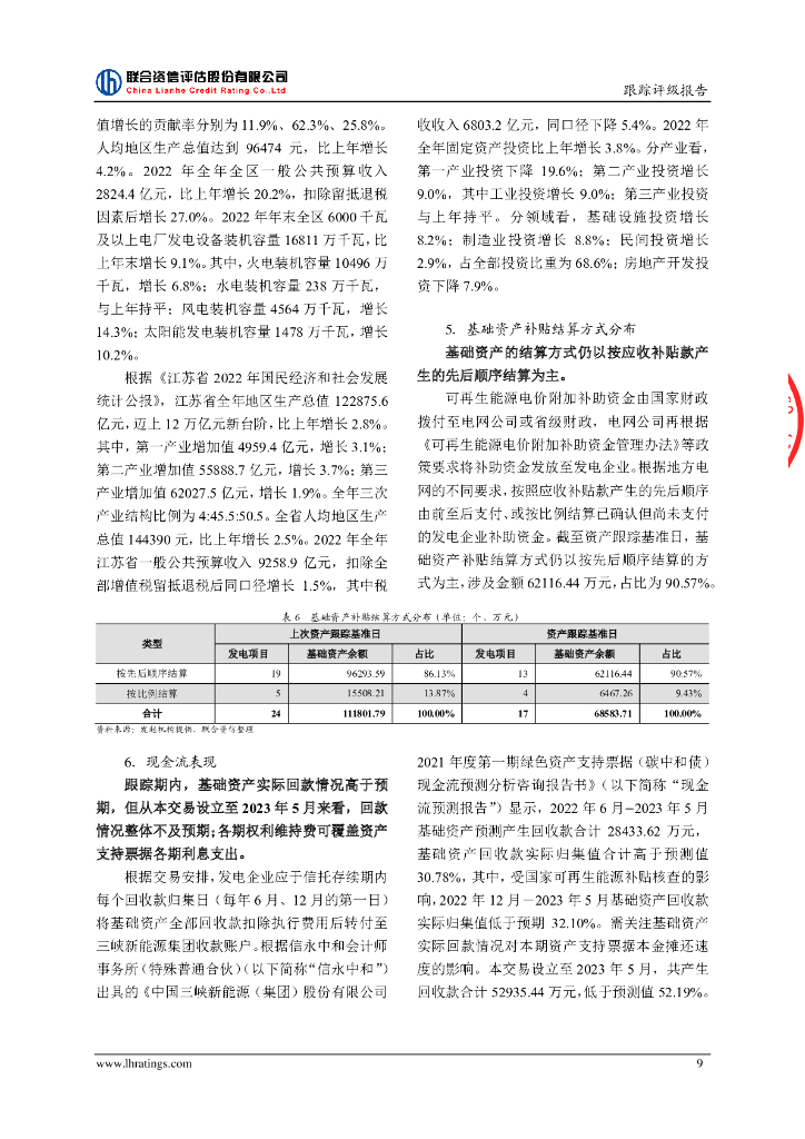 联合资信：中国三峡新能源(集团)股份有限公司2021年度第一期绿色资产支持票据(碳中和债)2023年跟踪评级报告_第10页
